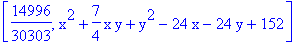 [14996/30303, x^2+7/4*x*y+y^2-24*x-24*y+152]